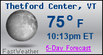 Weather Forecast for Thetford Center, VT