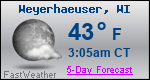 Weather Forecast for Weyerhaeuser, WI