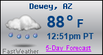 Weather Forecast for Dewey, AZ