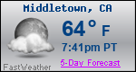 Weather Forecast for Middletown, CA