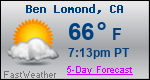 Weather Forecast for Ben Lomond, CA