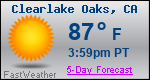 Weather Forecast for Clearlake Oaks, CA