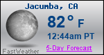 Weather Forecast for Jacumba, CA