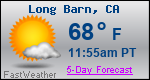 Weather Forecast for Long Barn, CA