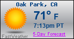 Weather Forecast for Oak Park, CA