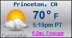 Weather Forecast for Princeton, CA