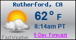 Weather Forecast for Rutherford, CA