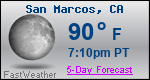 Weather Forecast for San Marcos, CA