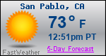 Weather Forecast for San Pablo, CA