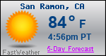 Weather Forecast for San Ramon, CA