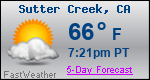 Weather Forecast for Sutter Creek, CA