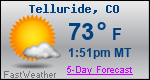 Weather Forecast for Telluride, CO