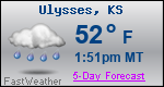 Weather Forecast for Ulysses, KS