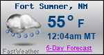 Weather Forecast for Fort Sumner, NM