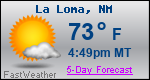 Weather Forecast for La Loma, NM
