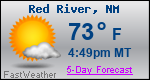 Weather Forecast for Red River, NM