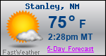 Weather Forecast for Stanley, NM