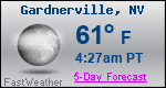 Weather Forecast for Gardnerville, NV