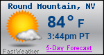 Weather Forecast for Round Mountain, NV