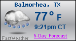 Weather Forecast for Balmorhea, TX