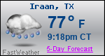 Weather Forecast for Iraan, TX