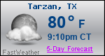Weather Forecast for Tarzan, TX