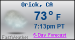 Weather Forecast for Orick, CA