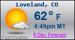 Weather Forecast for Loveland, CO