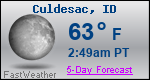 Weather Forecast for Culdesac, ID