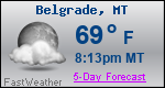 Weather Forecast for Belgrade, MT