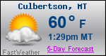 Weather Forecast for Culbertson, MT