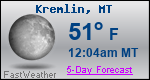 Weather Forecast for Kremlin, MT
