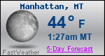 Weather Forecast for Manhattan, MT