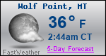Weather Forecast for Wolf Point, MT