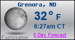 Weather Forecast for Grenora, ND