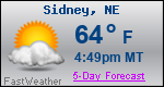 Weather Forecast for Sidney, NE