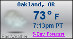 Weather Forecast for Oakland, OR