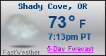 Weather Forecast for Shady Cove, OR