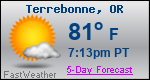 Weather Forecast for Terrebonne, OR