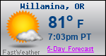 Weather Forecast for Willamina, OR