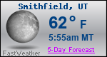 Weather Forecast for Smithfield, UT