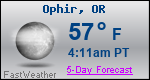 Weather Forecast for Ophir, OR