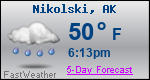 Weather Forecast for Nikolski, AK