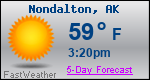 Weather Forecast for Nondalton, AK