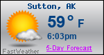 Weather Forecast for Sutton, AK
