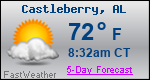 Weather Forecast for Castleberry, AL