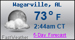 Weather Forecast for Wagarville, AL
