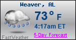 Weather Forecast for Weaver, AL