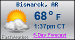 Weather Forecast for Bismarck, AR