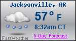 Weather Forecast for Jacksonville, AR